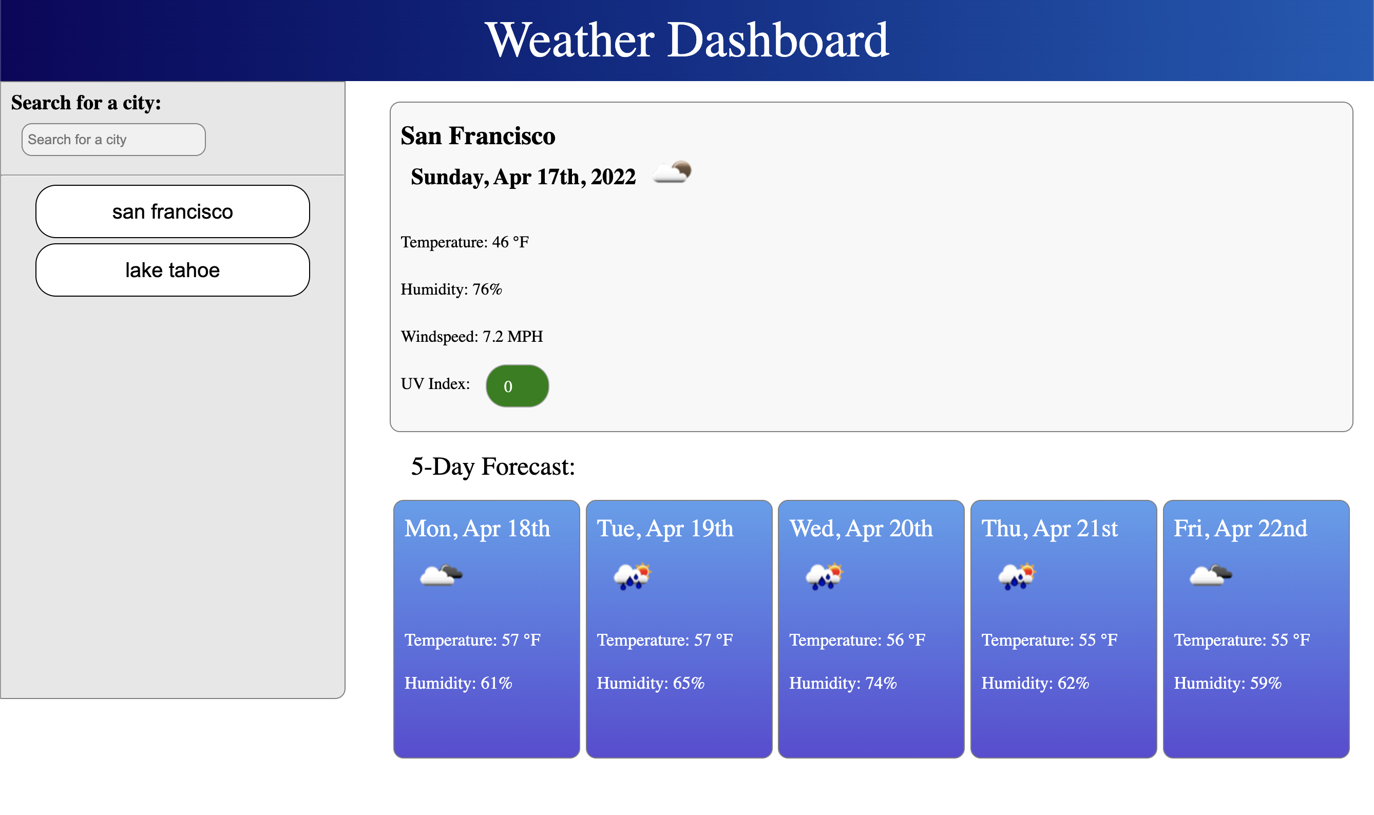 placeholder image for the weather dashboard site